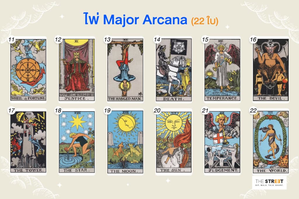 ดูดวงไพ่ยิปซี